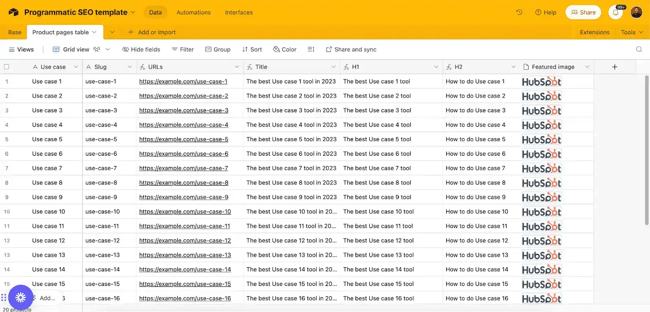 programmatic seo, wordpress